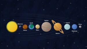 Exploring Our Solar System