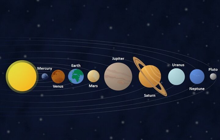 Exploring Our Solar System