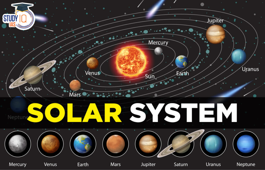 Differences Between Inner and Outer Planets in Our Solar System