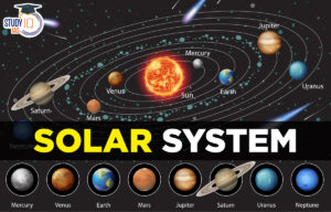 Differences Between Inner and Outer Planets in Our Solar System