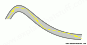 How Fiber Optic Cables Work and Revolutionize Communication