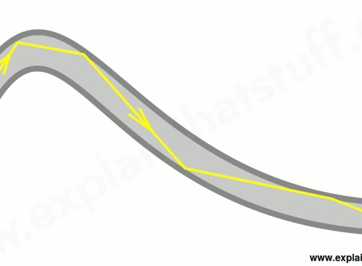 How Fiber Optic Cables Work and Revolutionize Communication