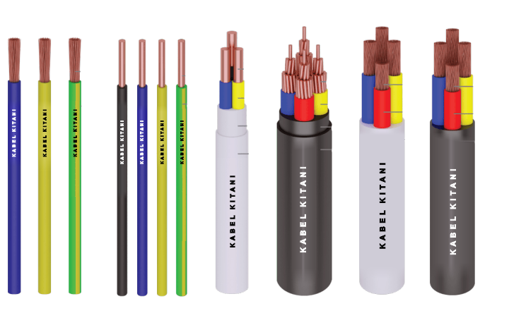 Types of Cables