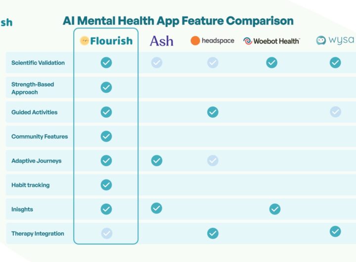 AI Mental Health Apps 2026 Revolutionizing Therapy with Personalized Tools and Chatbots