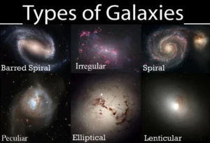 Exploring the Diverse Types of Galaxies in the Vast Universe