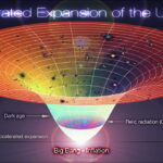 The Cosmos Greatest Enigmas - Unsolved Mysteries of the Universe