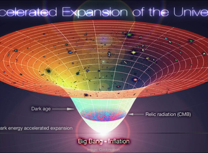 The Cosmos Greatest Enigmas - Unsolved Mysteries of the Universe