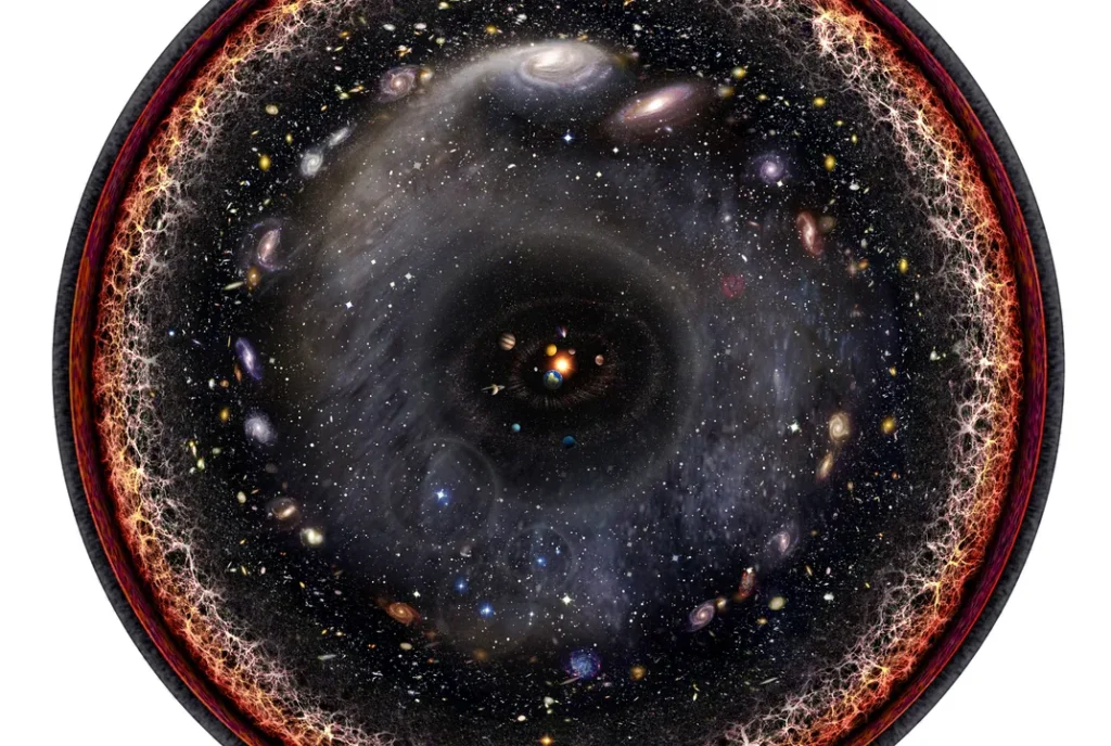 Unveiling the Count How Many Galaxies Exist in the Vast Universe